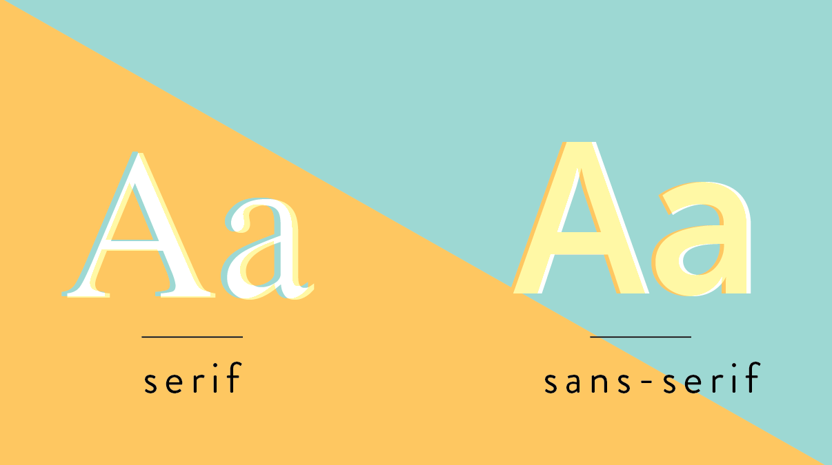 Comparison image between a serif and sans serif font