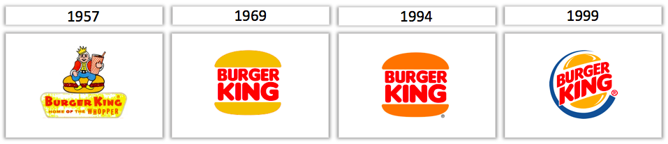 Compare Famous Brand Logo Changes