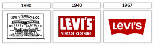 Logo Names: Evolution of Famous Logos Over Time | Tailor Brands