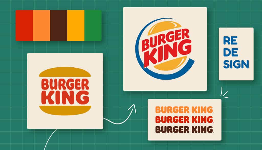 The aspects of Logo Design: Understanding It's Value, Cost and