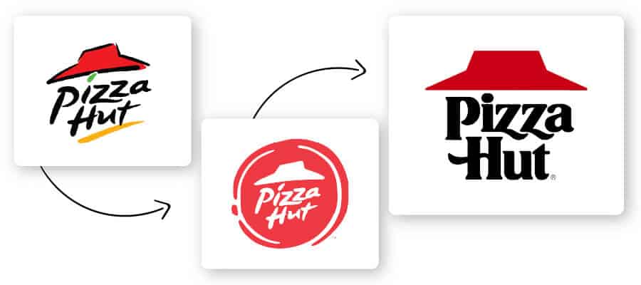 pizza hut logo