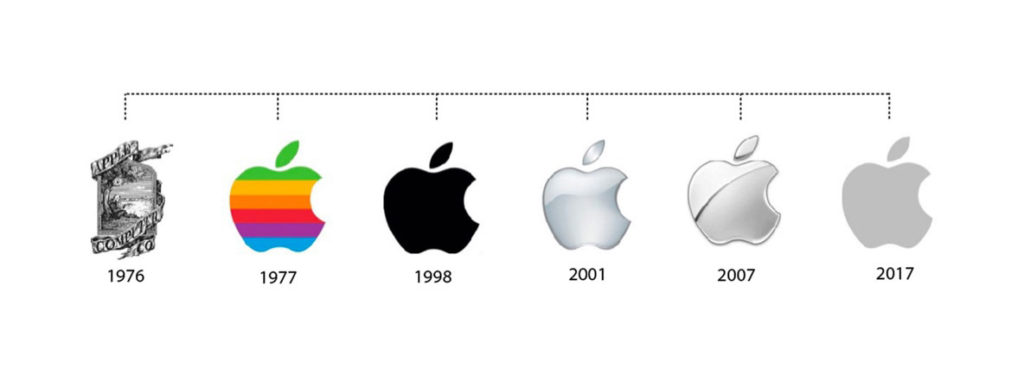 apple logo different colors