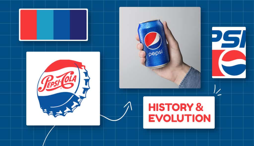 The History and Evolution of the Pepsi Logo, Spanning 130+ Years