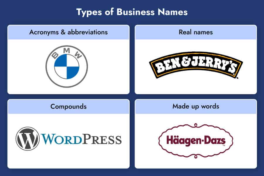 How To Come Up With A Business Name In 10 Simple Tips Tailor Brands