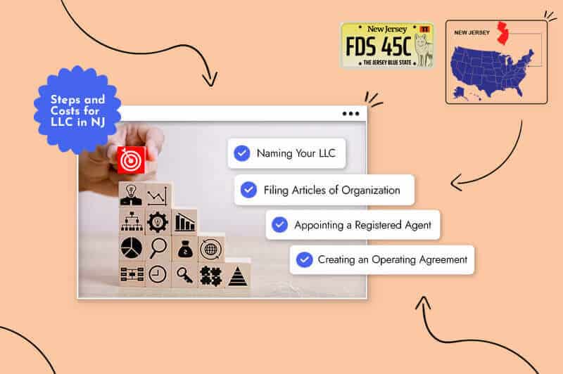 steps and costs when forming a new jersey llc