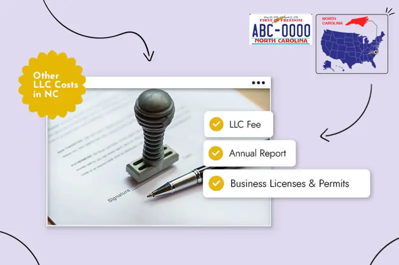 Annual and Additional North Carolina LLC Costs