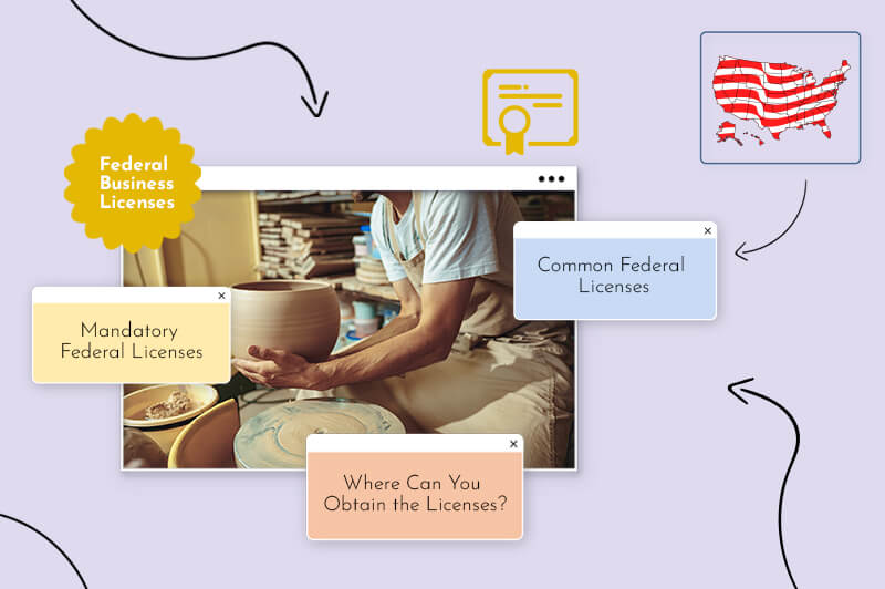 Federal Business Licenses in North Carolina