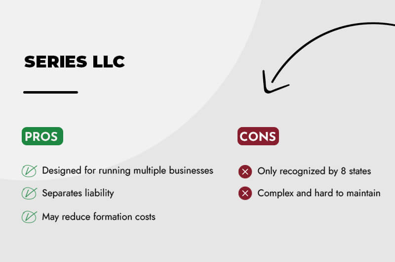 Can an LLC Own Another LLC? Tailor Brands