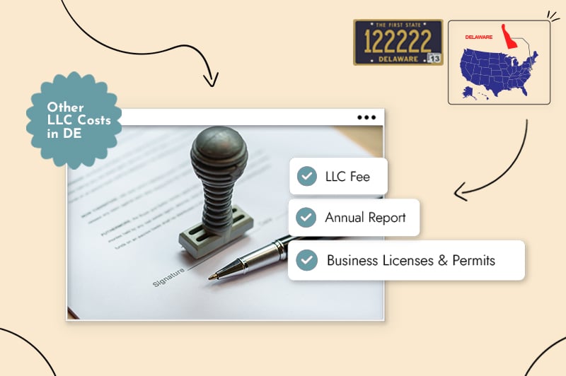 How Much Does An Llc Cost In Delaware Tailor Brands