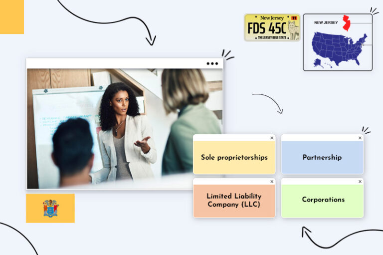 Step# 4. Choose a Business Structure