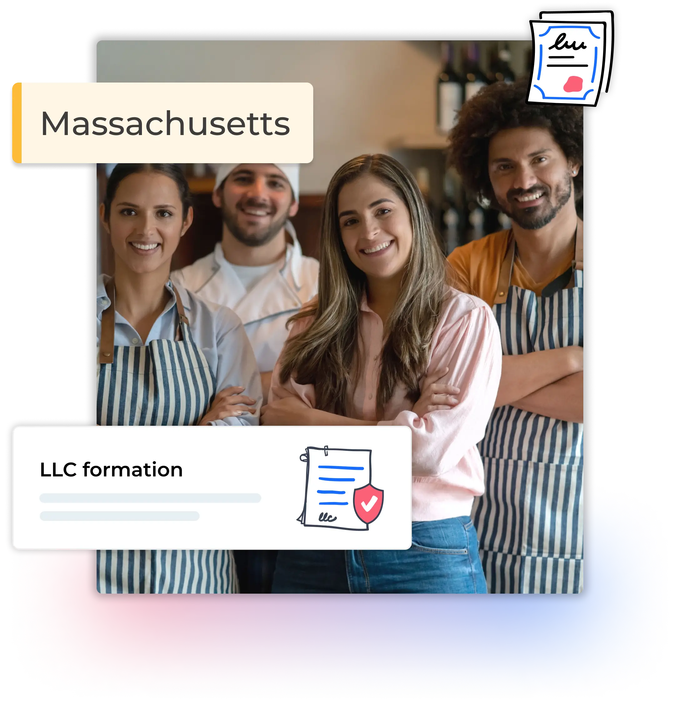 Massachusetts LLC formation 4 business team members